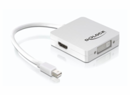 DeLOCK mini Displayport Adapter