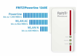 AVM FRITZ!Powerline 1260