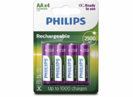 PHILIPS&nbsp;R6B4RTU25/10