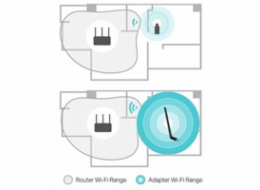 TP-LINK Archer T2U Plus WiFi adaptér