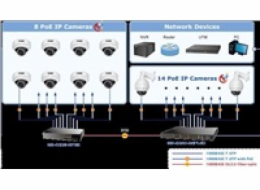 Planet GS-4210-8P2S L2 switch, 8x1Gb, 2x 1Gb SFP, 8x PoE 802.3at 120W, QoS