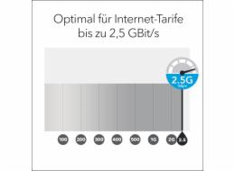 Netgear ORBI AX6000 1ROU +2 SATELL BNDL