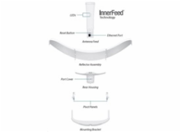 Ubiquiti LBE-5AC-LR Ubiquiti LiteBeam 5AC Long Range - AP/client 5GHz, anténa 26dBi MIMO2x2, airMAX AC, 1x Gbit RJ45, PoE 24V