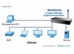 Planet GSD-805v2 10/100/1000 ( Planet GSD-805v2 switch 10/100/1000 (8x 1000Base-T), VLAN, IEEE 802.3az, ESD+EFT, internal pwr, fanless