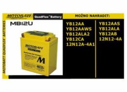 Baterie Motobatt MB12U 15Ah, 12V, 4 vývody 