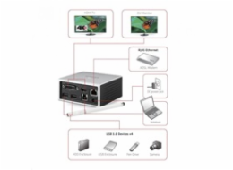 Stacja/replikator Club 3D SenseVision 4K Mini Docking Station USB 3.0 (CSV-3104D)