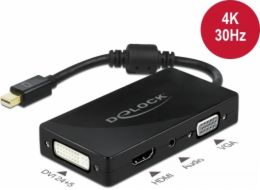 Adaptér&nbsp;Mini&nbsp;DisplayPort&nbsp;>&nbsp;VGA&nbsp;+&nbsp;HDMI&nbsp;+&nbsp;DVI&nbsp;+&nbsp;3,5&nbsp;mm&nbsp;jack&nbsp;konektor