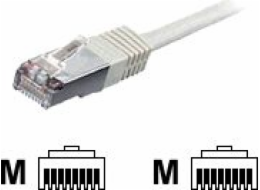 Equip Patchcord, S/FTP, Cat6, PIMF, 20 m, bílá (605519)