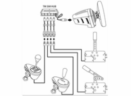 Thrustmaster TM Sim hub pro konzoli PS4 / Xbox One