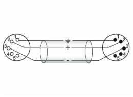 Kabel FP-30 5-pólový XLR samec - XLS samice, 3 m