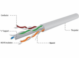 Gembird CAT6 UTP 100m síťový kabel U/UTP (UTP) Šedá