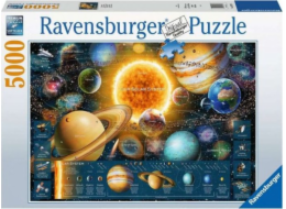 Ravensburger Puzzle 5000 Planetární systém
