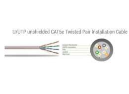 Sbox UTP-2Y CAT5e 2m