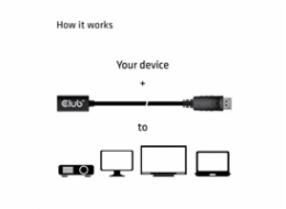 Club3D Prodlužovací kabel Mini DisplayPort 1.4 na DisplayPort 8K 60Hz DSC 1.2 HBR3 HDR Bidirectional (F/M), 1m