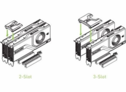 NVIDIA Ampere NVlink 3-Slot