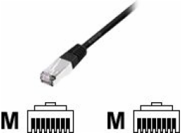 Equip Patchcord, Cat6, S/FTP, HF, 7,5 m, černý (605595)