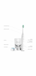 TrueLife SonicBrush GL UV