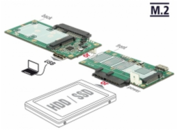 DeLOCK Konv.USB 3.1>1x SATA/M.2/msata, převodník