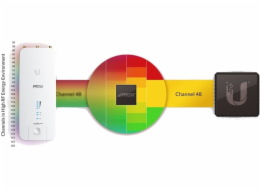 Ubiquiti Rocket 2AC Prism R2AC - Bezdrátový access point - AirMax ac - napájení DC