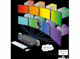 Adder přepínač KBD/MSE/USB 1x8,), 8xUSB + USB HUB