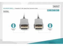 Hybridní optický kabel Digitus DisplayPort AOC, UHD 8K
