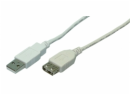 LogiLink USB-Verlängerungskabel - USB (M)