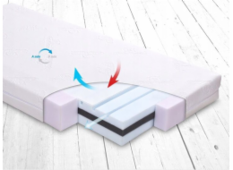 Babymatex FRESH DeLux