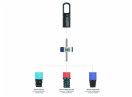Násada 125 cm hrubý závit kov