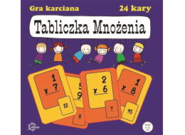 Abino ABINO násobilka