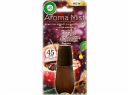 Floslok Mist 20 ml pečeného jablka se skořicí 000722