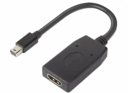 ThinkStation Mini DP to HDMI Adapter