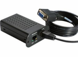 Karta pro správu Delta (SCMS100035)