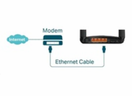 Modem TP-Link TL-MR150 LTE s WiFi routerem, 3x LAN, 1x WAN, 1x slot SIM, 2,4GHz, poškozený obal