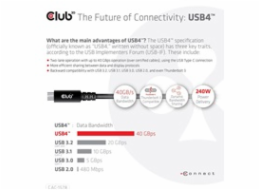 Club3D Kabel USB4 Gen3x2 Type-C Oboustranný kabel 8K60Hz, Data 40 Gbps, PD 240W(48V/5A) EPR M/M 2m