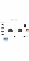 PremiumCord HDMI 2.0 extender Ultra HD 4kx2k@60Hz na 70m přes Cat6/Cat6A/Cat7
