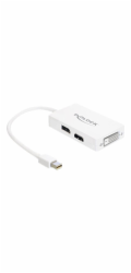 DeLOCK mini Displayport adaptér