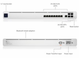 UBNT UISP-R-PRO, UISP Router PRO