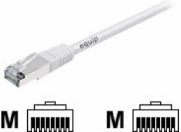 Equip Patchcord, S/FTP, Cat6A, PIMF, 5m, bílá (605614)