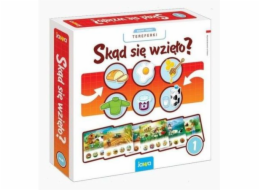 Java Kde se to vzalo?