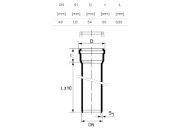 Vnitřní kanalizační potrubí HTplus, O 40 mm, 0,5m