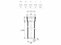 Vnitřní kanalizační potrubí HTplus, O 75 mm, 0,25 m