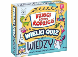 Klokaní děti versus rodiče. Wolfův vědomostní kvíz