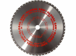 Global SAW Pot Cut