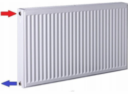 Stelrad THERMO TEKNIK HEATER K22/900X0700 / 1289W