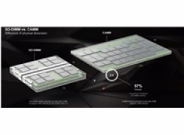 DELL Memory Upgrade Precision 7680/7780 CAMM  - 32GB 5600Mhz