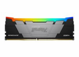 Kingston FURY DIMM 64GB DDR4-3600 (4x 16GB) Quad Kit, RAM