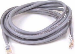 goobay patch kabel CAT6a S/FTP