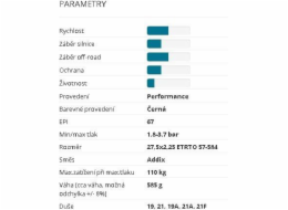 Schwalbe plášť Racing Ralph 27.5x2.25 new Addix Performance TLR sklád.