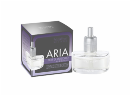 Náplň do elektrického difuzéru Millefiori Milano Aria, Aria, Jemný mech, 20 ml