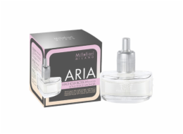 Náplň do difuzéru Millefiori Milano Aria, Magnolia Blossom, Aria, Květy magnólie a dřevo, 20 ml